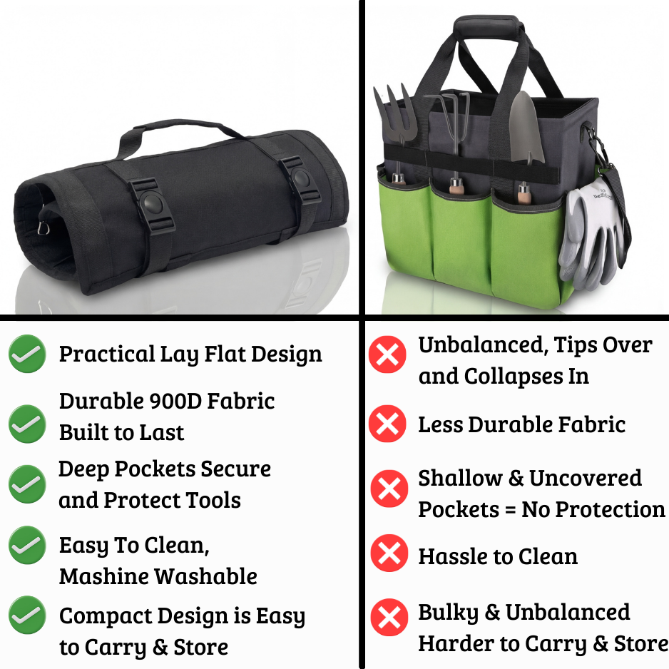 Ogre Roll-Up Garden Tool Bag