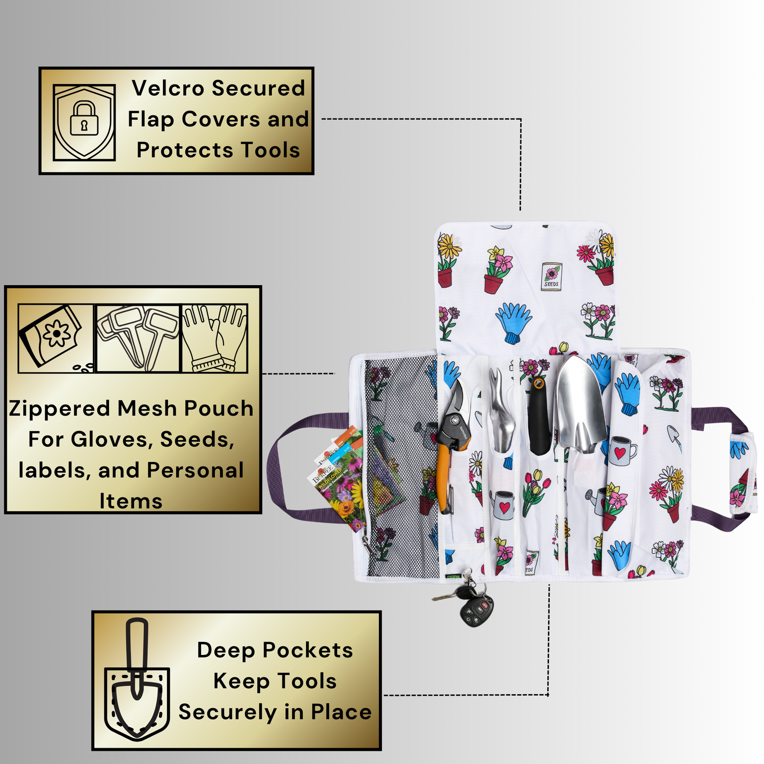 Flower Print | Features Image