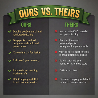 ALL | Comparison Chart