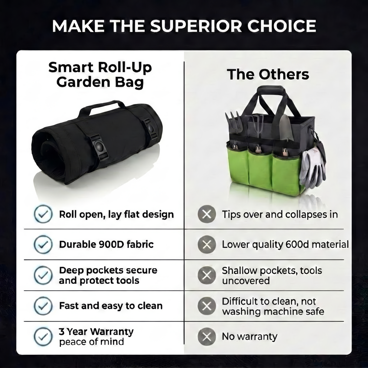 ALL | Comparison Image