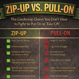 ALL | Zip-Up vs Pull-on